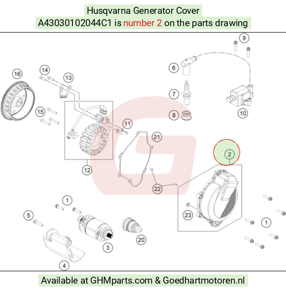 goedhartmotoren10-1553915