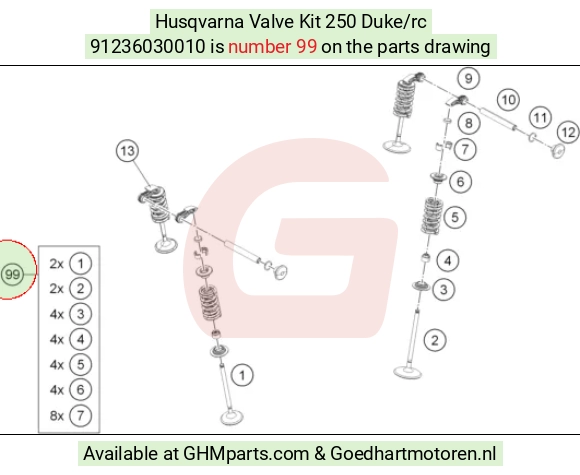 goedhartmotoren10-1573103