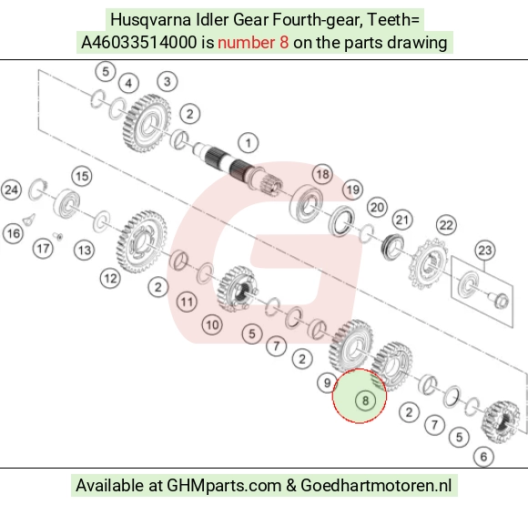 goedhartmotoren10-1589783