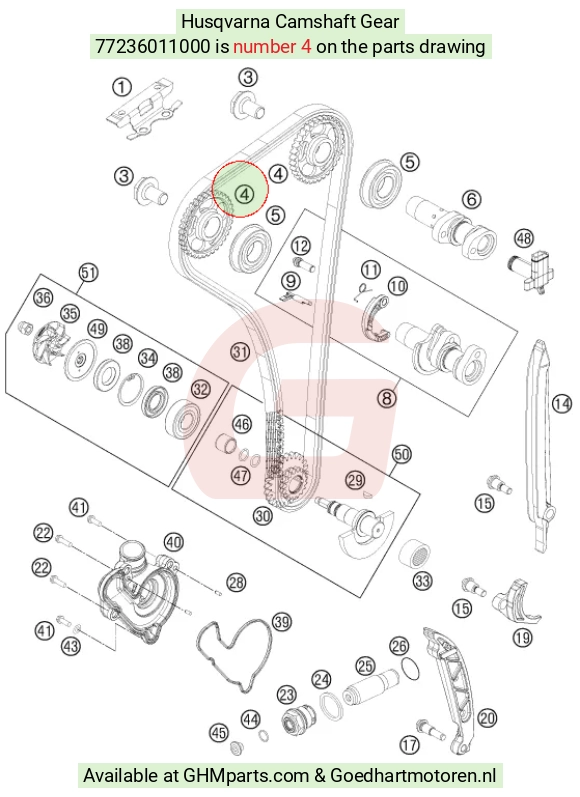 goedhartmotoren10-1595649