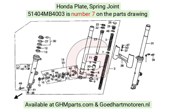 goedhartmotoren11-1340182