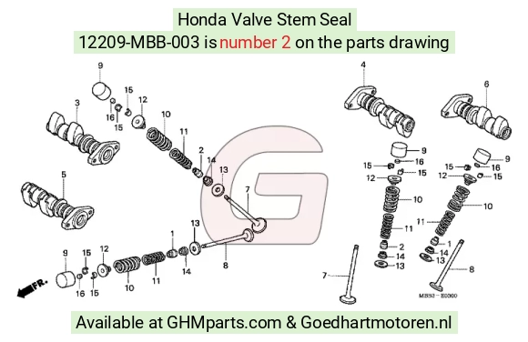 goedhartmotoren2-1425364