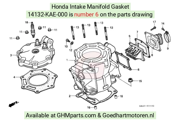 goedhartmotoren2-1431828