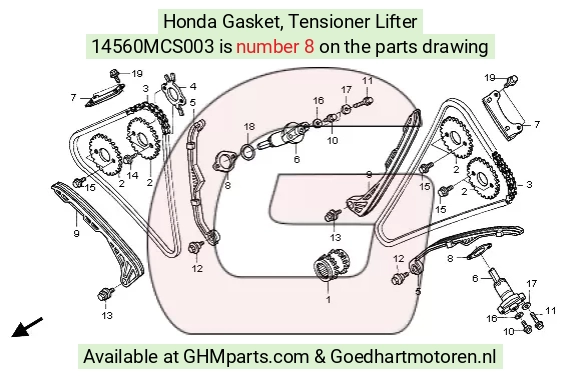 goedhartmotoren2-1433415