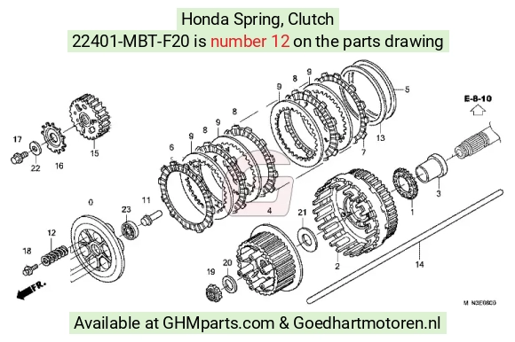 goedhartmotoren2-1477845