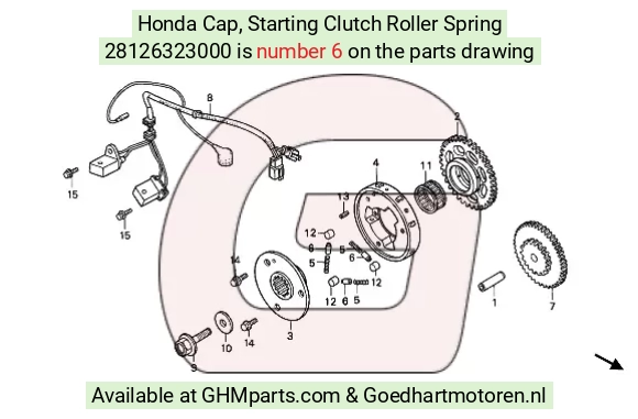 goedhartmotoren2-1484768