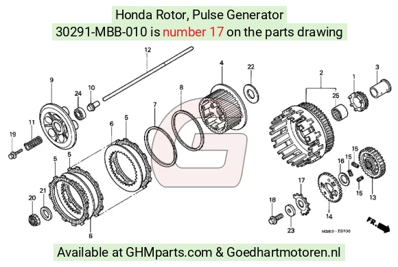 goedhartmotoren2-1485167