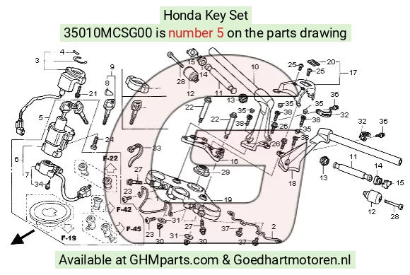 goedhartmotoren2-1496930