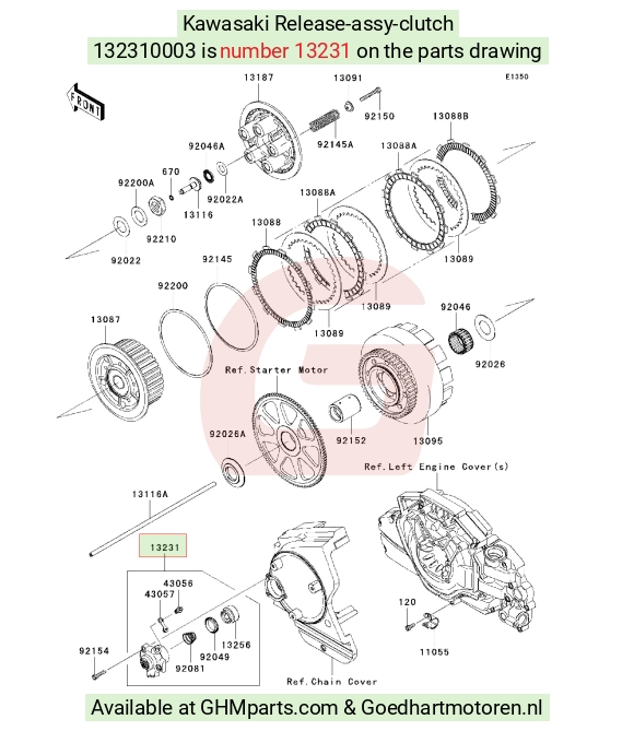goedhartmotoren2-162291