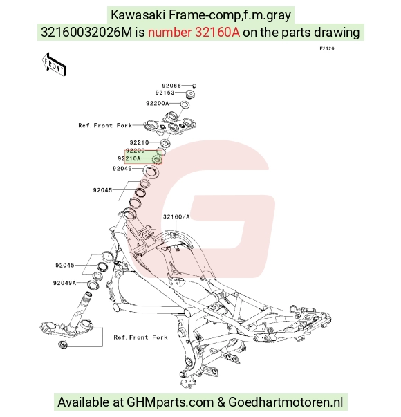 goedhartmotoren2-184220