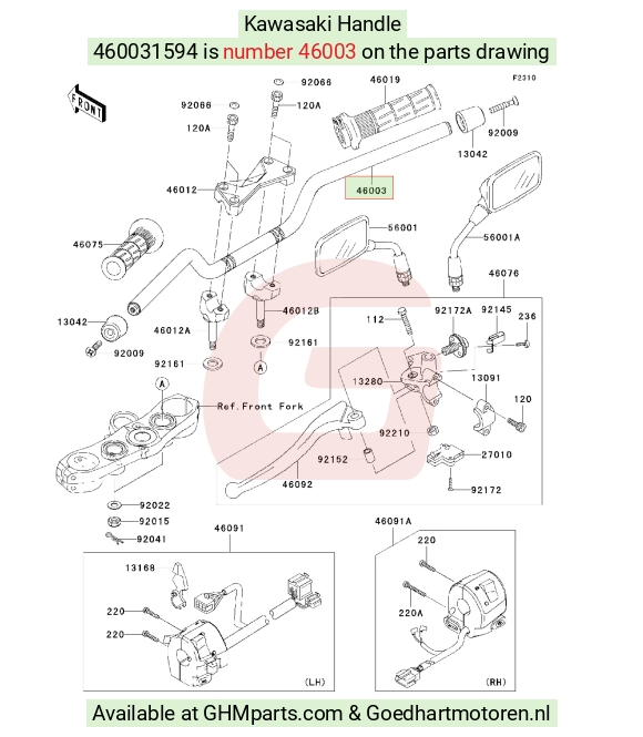 goedhartmotoren2-209127