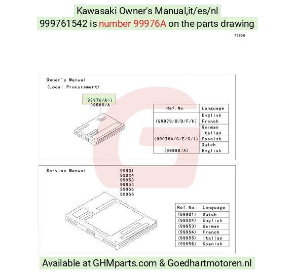 goedhartmotoren3-1319579