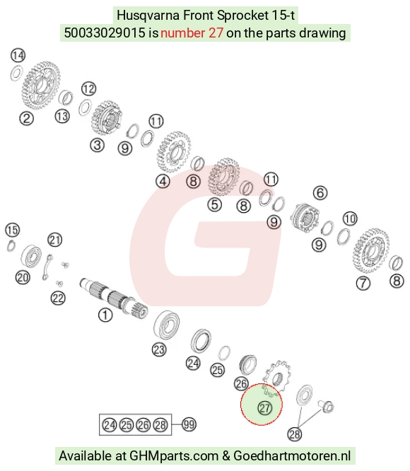 goedhartmotoren3-1325497
