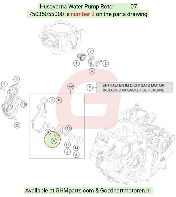 goedhartmotoren3-1342290