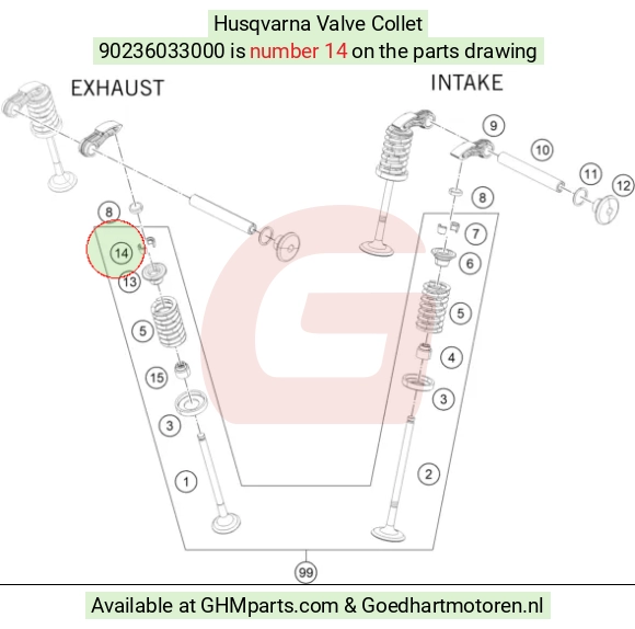 goedhartmotoren3-1350991