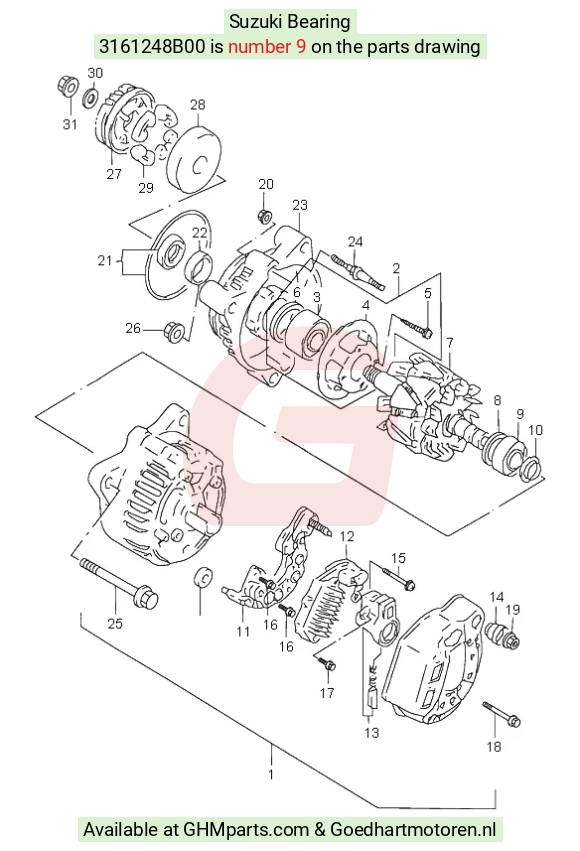goedhartmotoren3-1393205