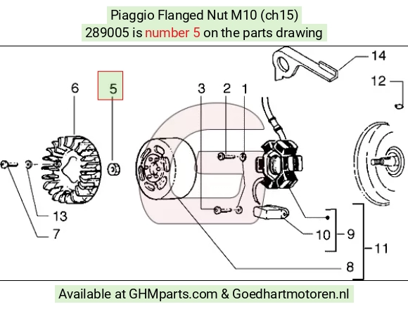 goedhartmotoren3-1486270