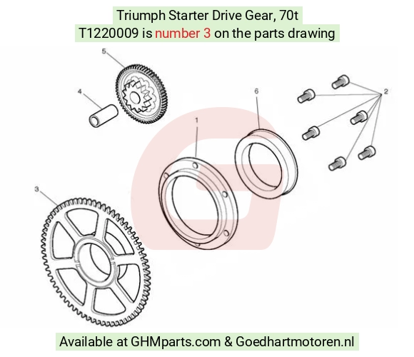goedhartmotoren3-17287