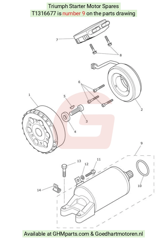 goedhartmotoren3-25023