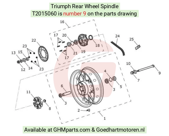 goedhartmotoren3-27833