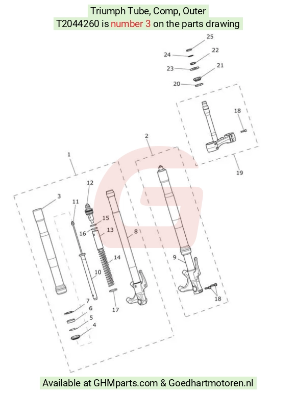 goedhartmotoren3-38214