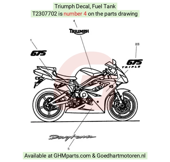 goedhartmotoren3-73195