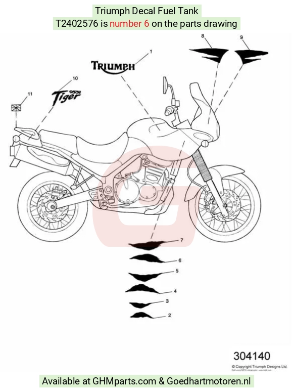goedhartmotoren3-82711