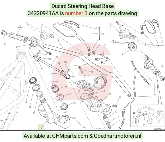 goedhartmotoren4-696031