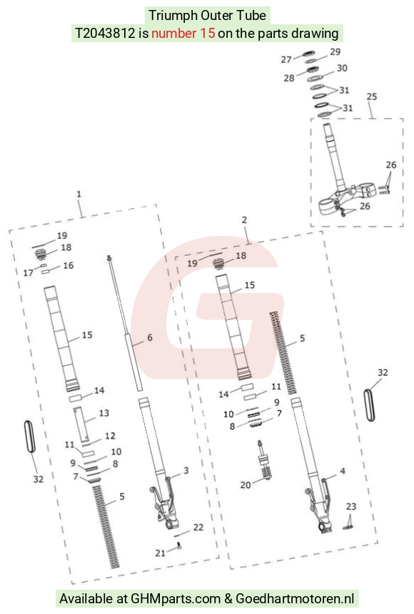 goedhartmotoren4-722559