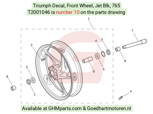 goedhartmotoren4-749555