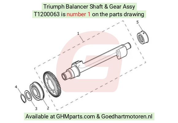 goedhartmotoren4-757494