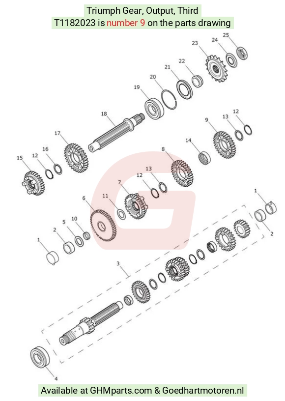 goedhartmotoren4-767046