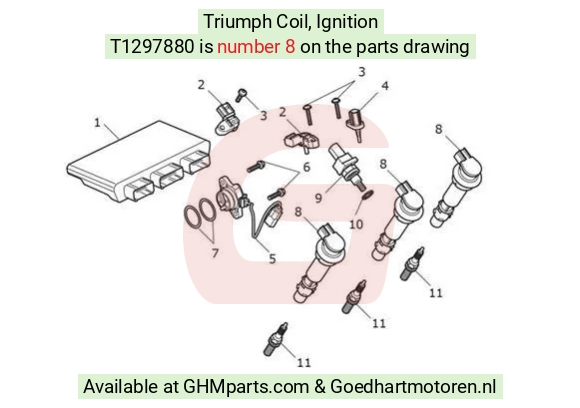 goedhartmotoren4-768116