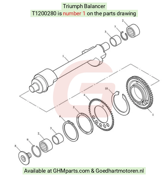 goedhartmotoren4-777740