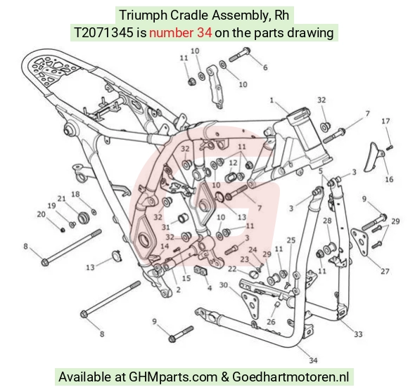 goedhartmotoren4-781797