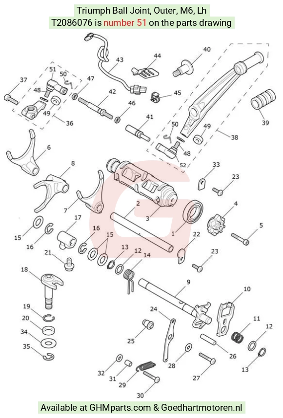 goedhartmotoren4-799922