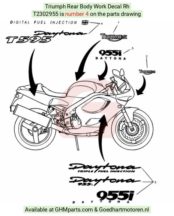 goedhartmotoren4-807365