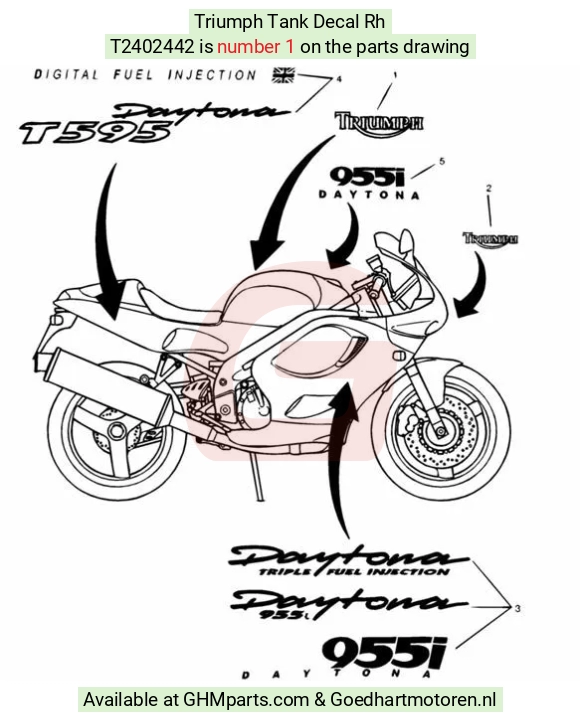 goedhartmotoren4-807376