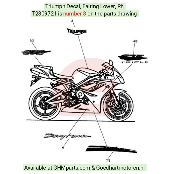 goedhartmotoren4-808248
