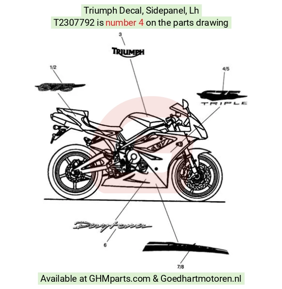 goedhartmotoren4-808264