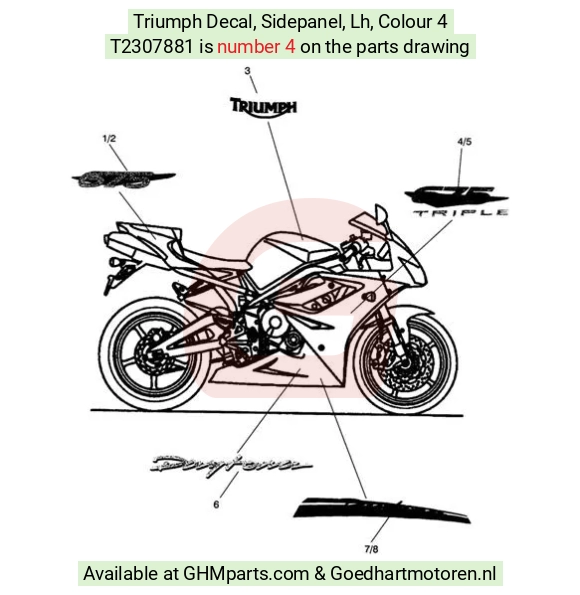 goedhartmotoren4-808267