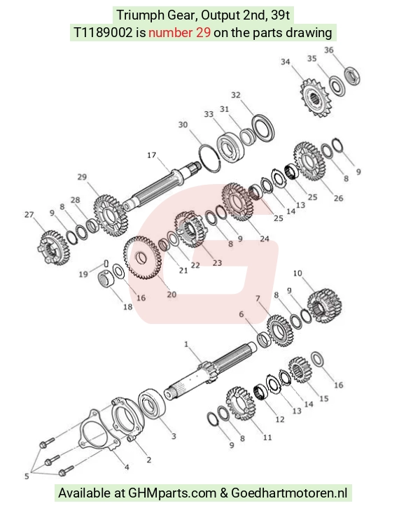 goedhartmotoren4-809350
