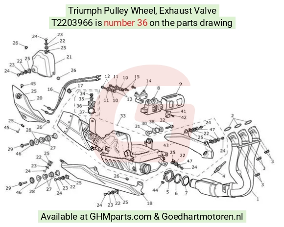 goedhartmotoren4-809622