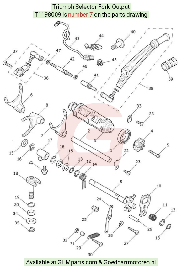goedhartmotoren5-576996