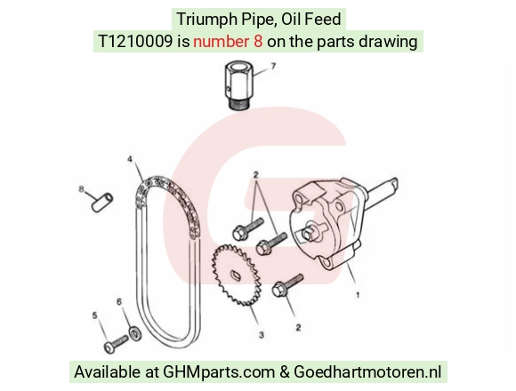 goedhartmotoren5-586391