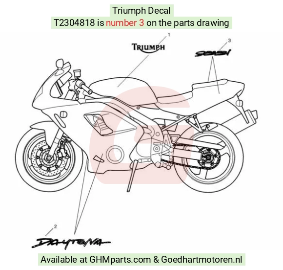 goedhartmotoren5-586961