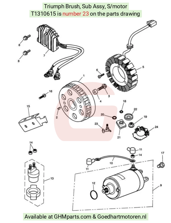 goedhartmotoren5-587167