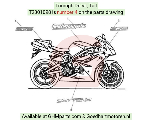goedhartmotoren5-589682