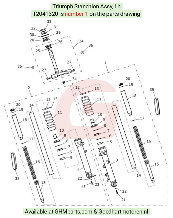 goedhartmotoren5-604108