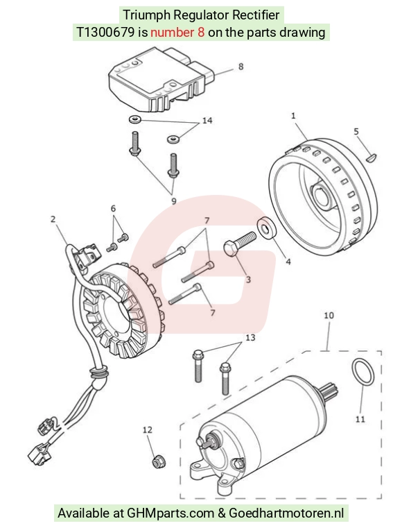 goedhartmotoren5-612495